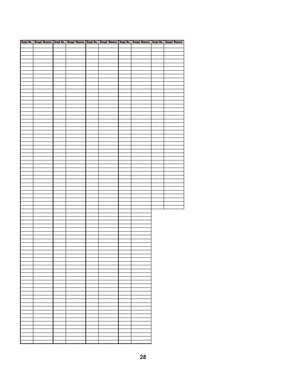 Yamaha EX5  EN User Manual | Page 28 / 56