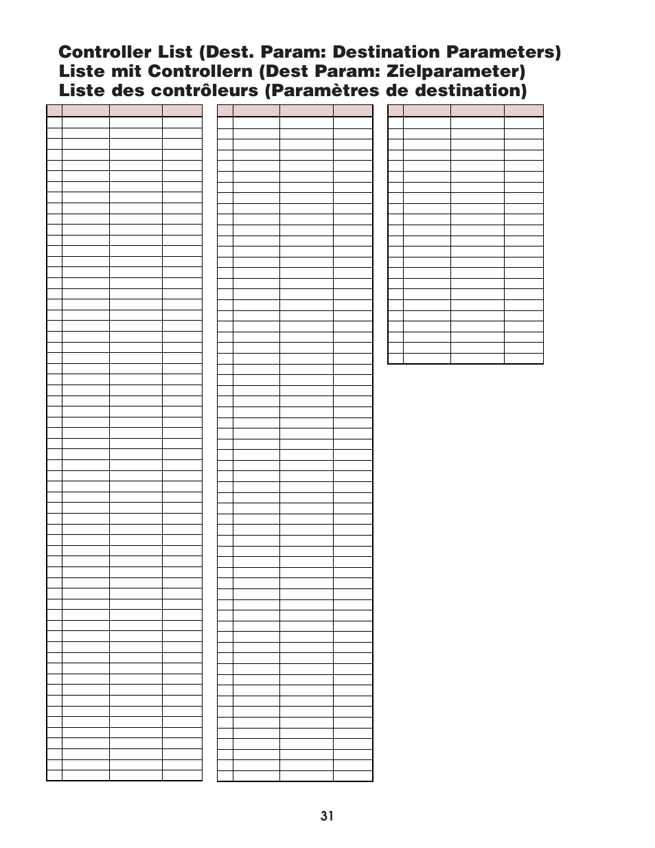 Yamaha EX5  EN User Manual | Page 31 / 56