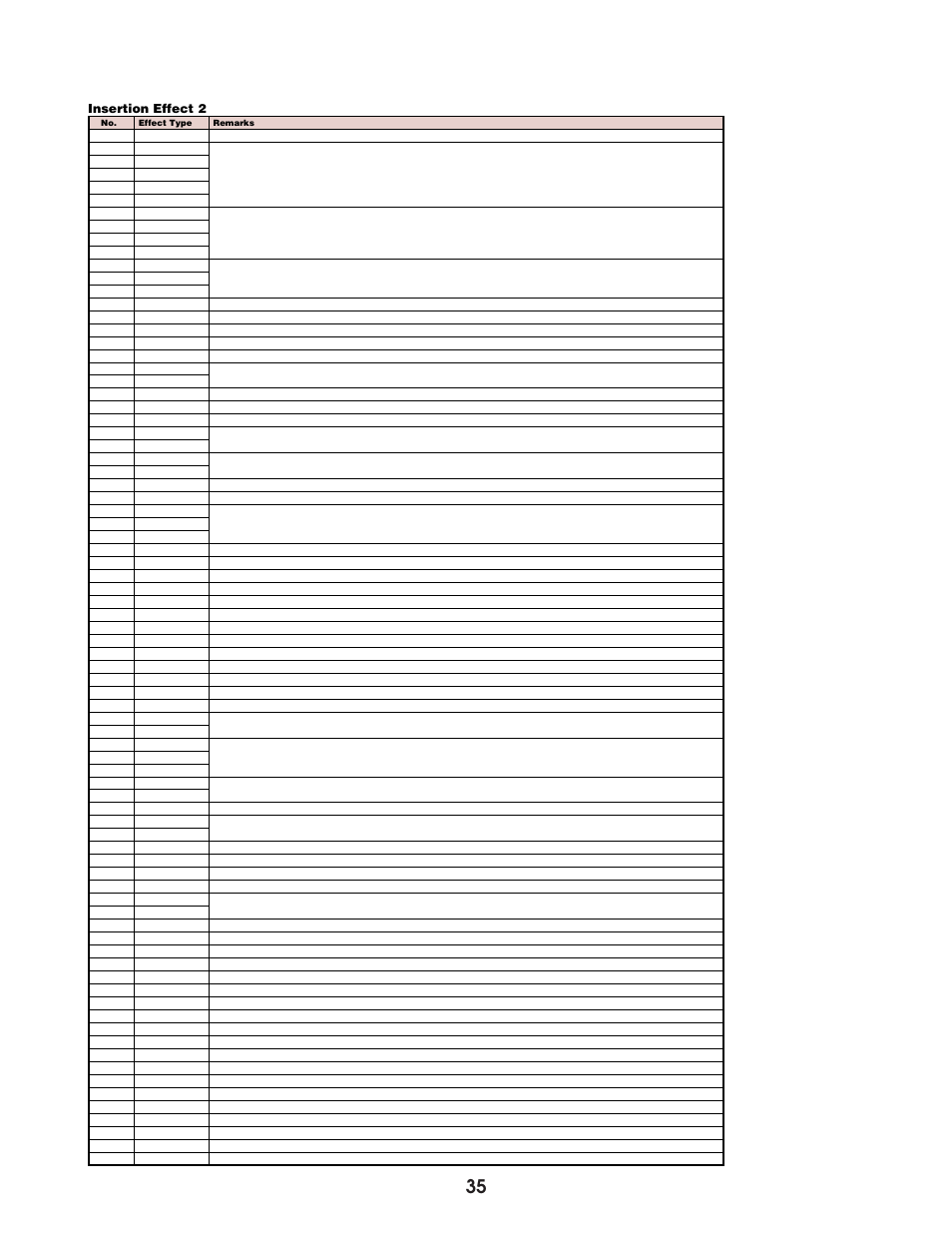 Insertion effect 2 | Yamaha EX5  EN User Manual | Page 35 / 56