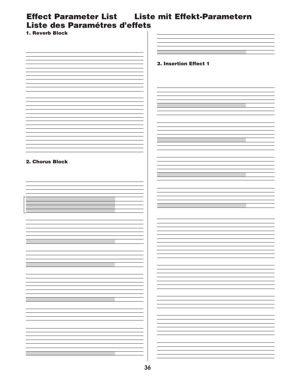Effect parameter list, Reverb block, Chorus block | Insertion effect 1 | Yamaha EX5  EN User Manual | Page 36 / 56