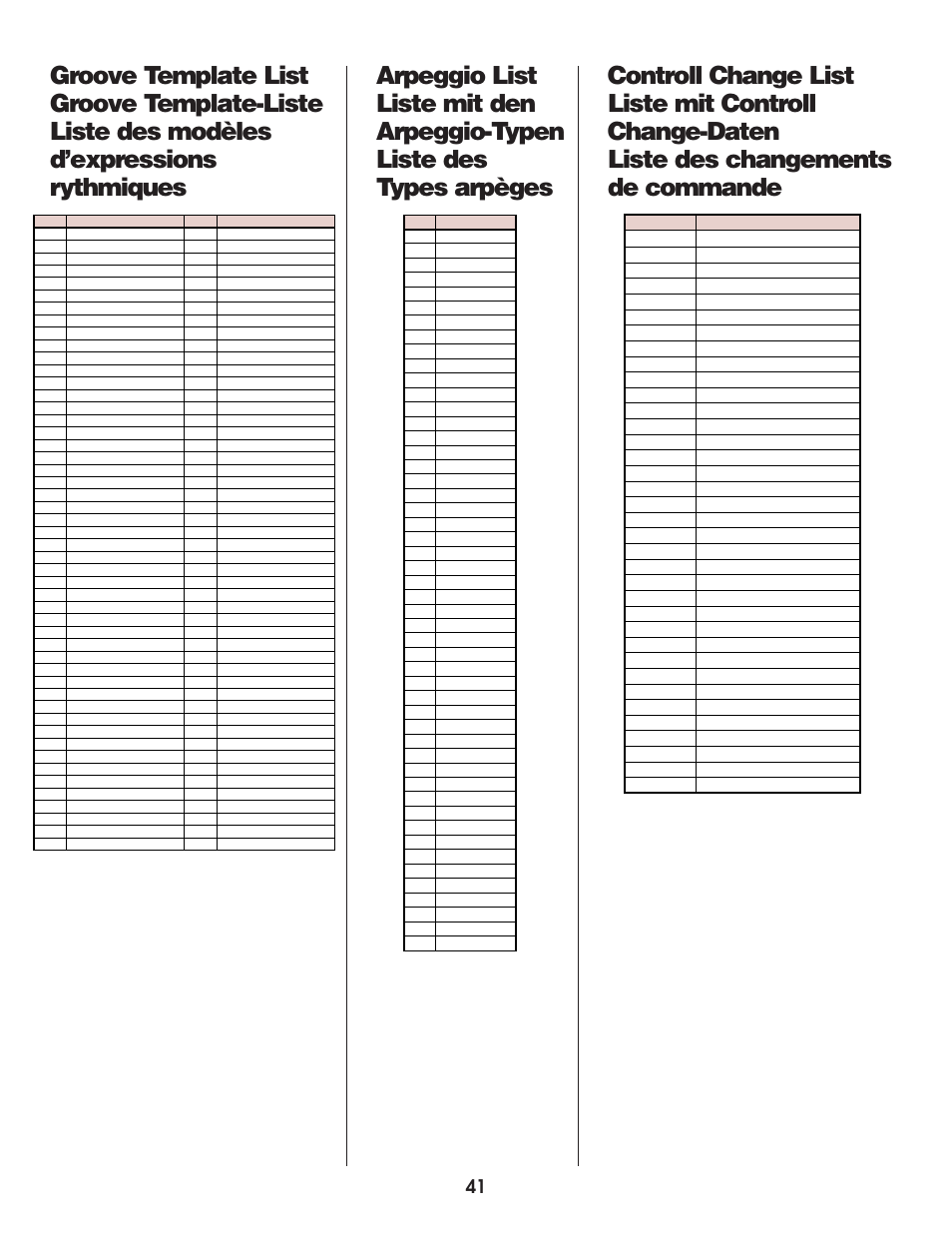Groove template list, Arpeggio list, Controll change list | Yamaha EX5  EN User Manual | Page 41 / 56