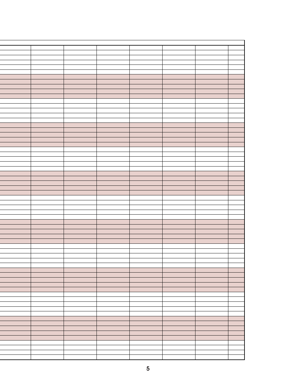 Yamaha EX5  EN User Manual | Page 5 / 56