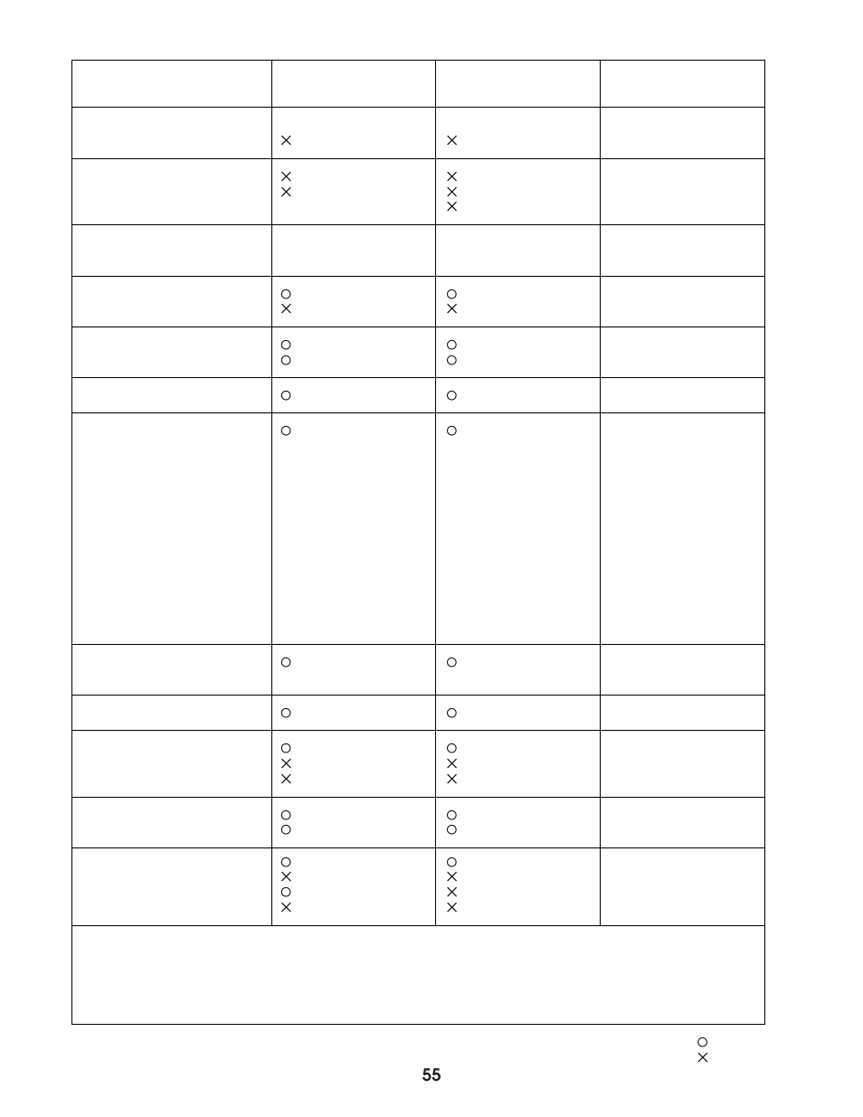 Yamaha EX5  EN User Manual | Page 55 / 56