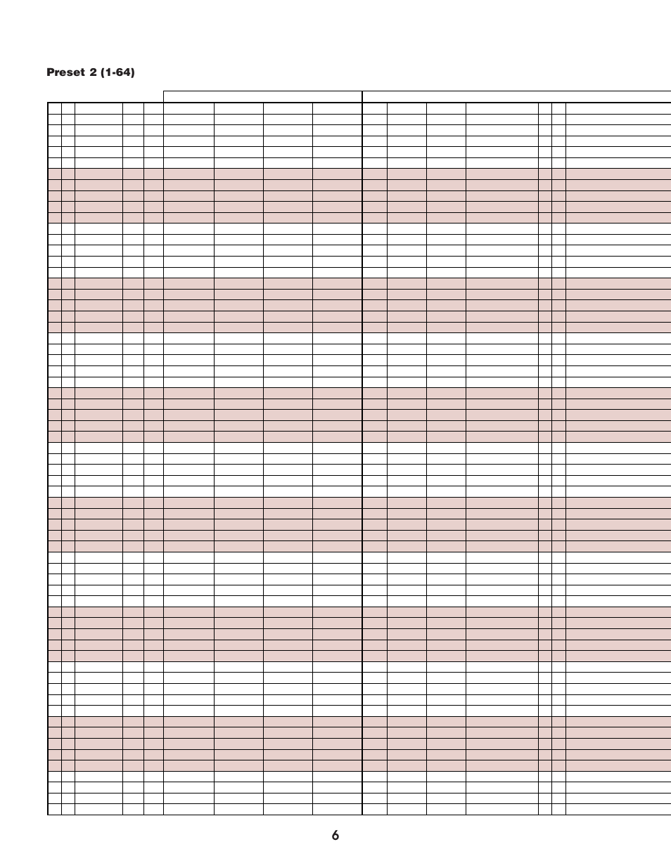 Preset 2 (1-64) | Yamaha EX5  EN User Manual | Page 6 / 56
