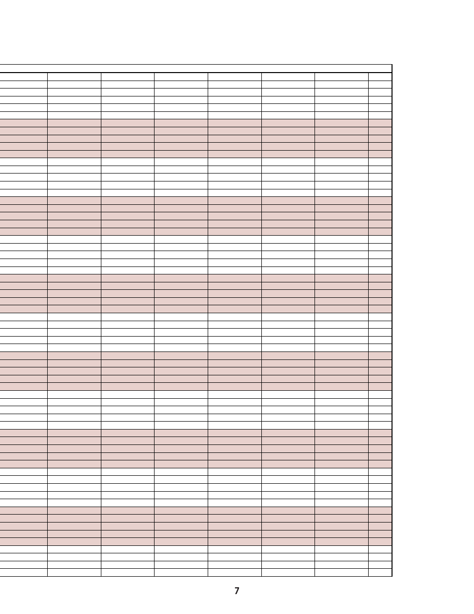 Yamaha EX5  EN User Manual | Page 7 / 56