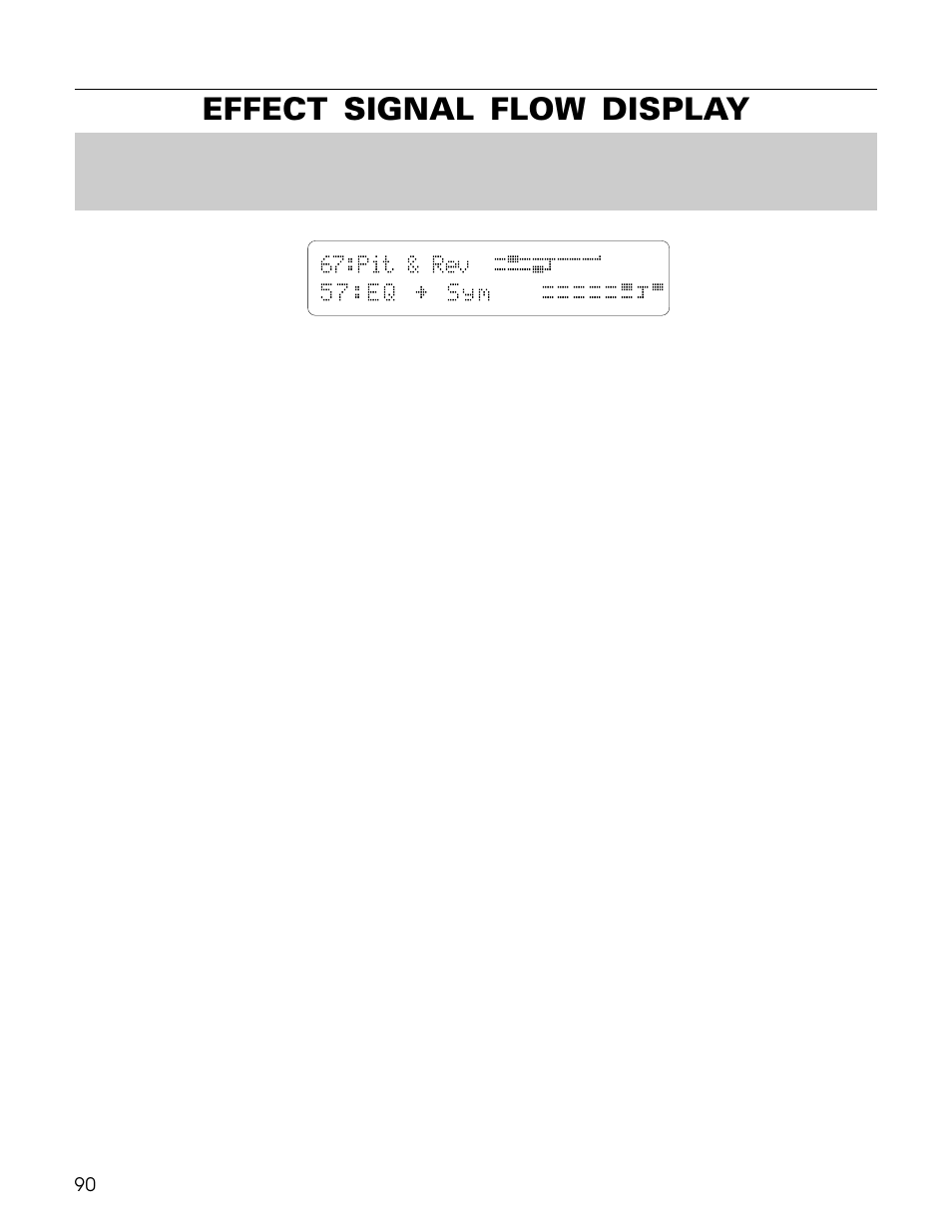 Effect signal flow display | Yamaha TG500 User Manual | Page 102 / 334