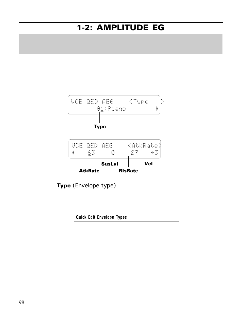 2: amplitude eg | Yamaha TG500 User Manual | Page 110 / 334