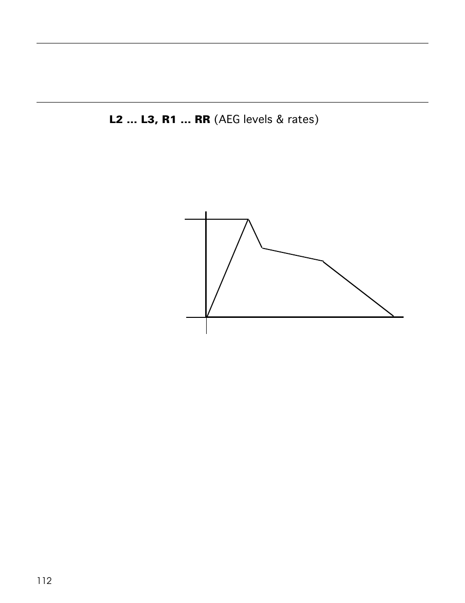 L2 … l3, r1 … rr (aeg levels & rates) | Yamaha TG500 User Manual | Page 124 / 334
