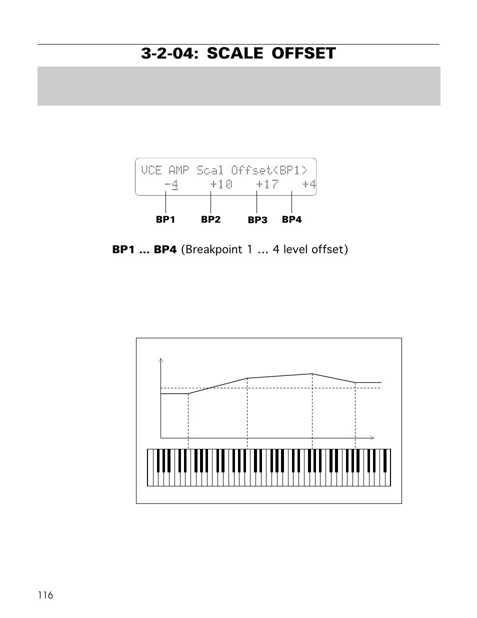 2-04: scale offset, Bp1 … bp4 (breakpoint 1 … 4 level offset) | Yamaha TG500 User Manual | Page 128 / 334