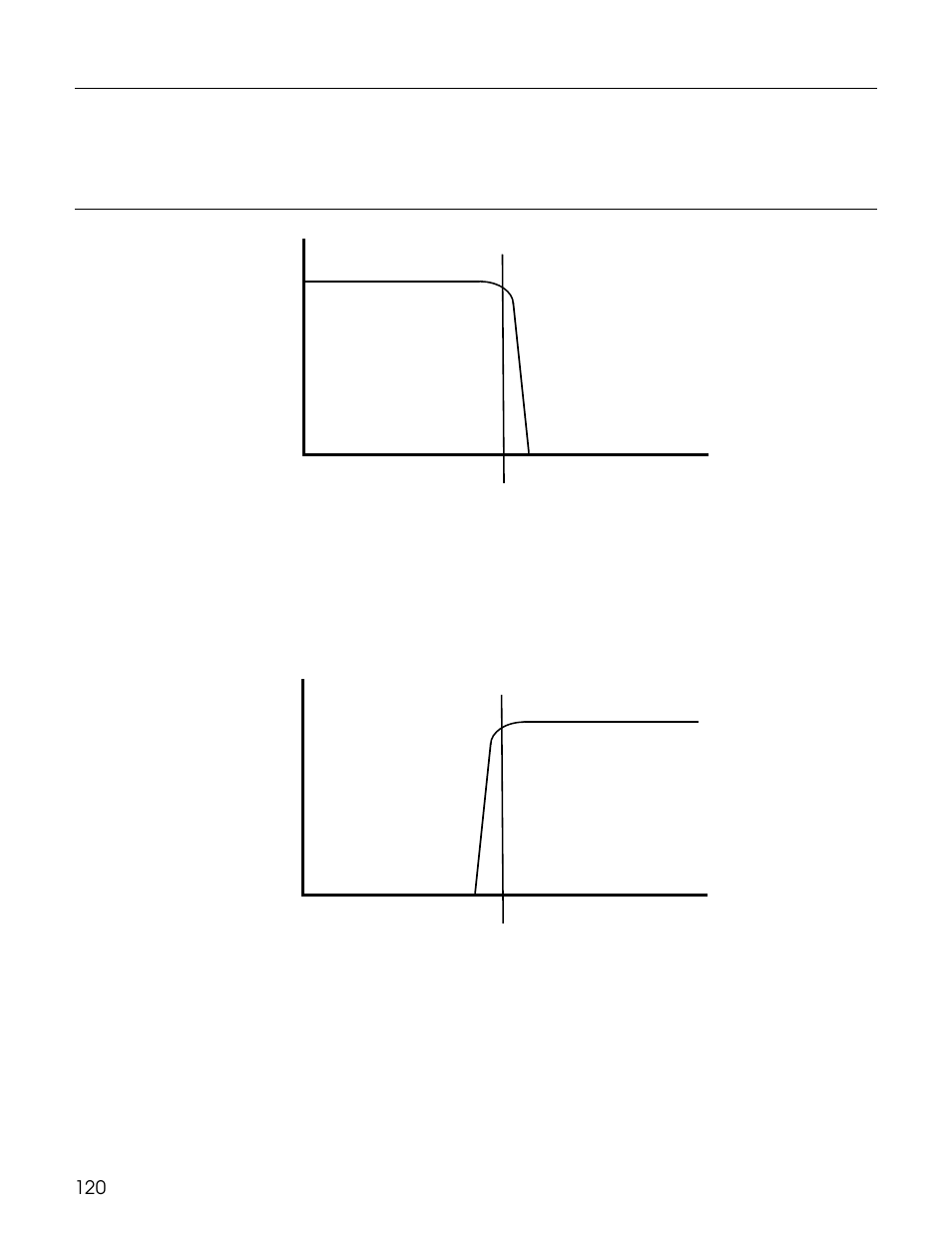 Yamaha TG500 User Manual | Page 132 / 334