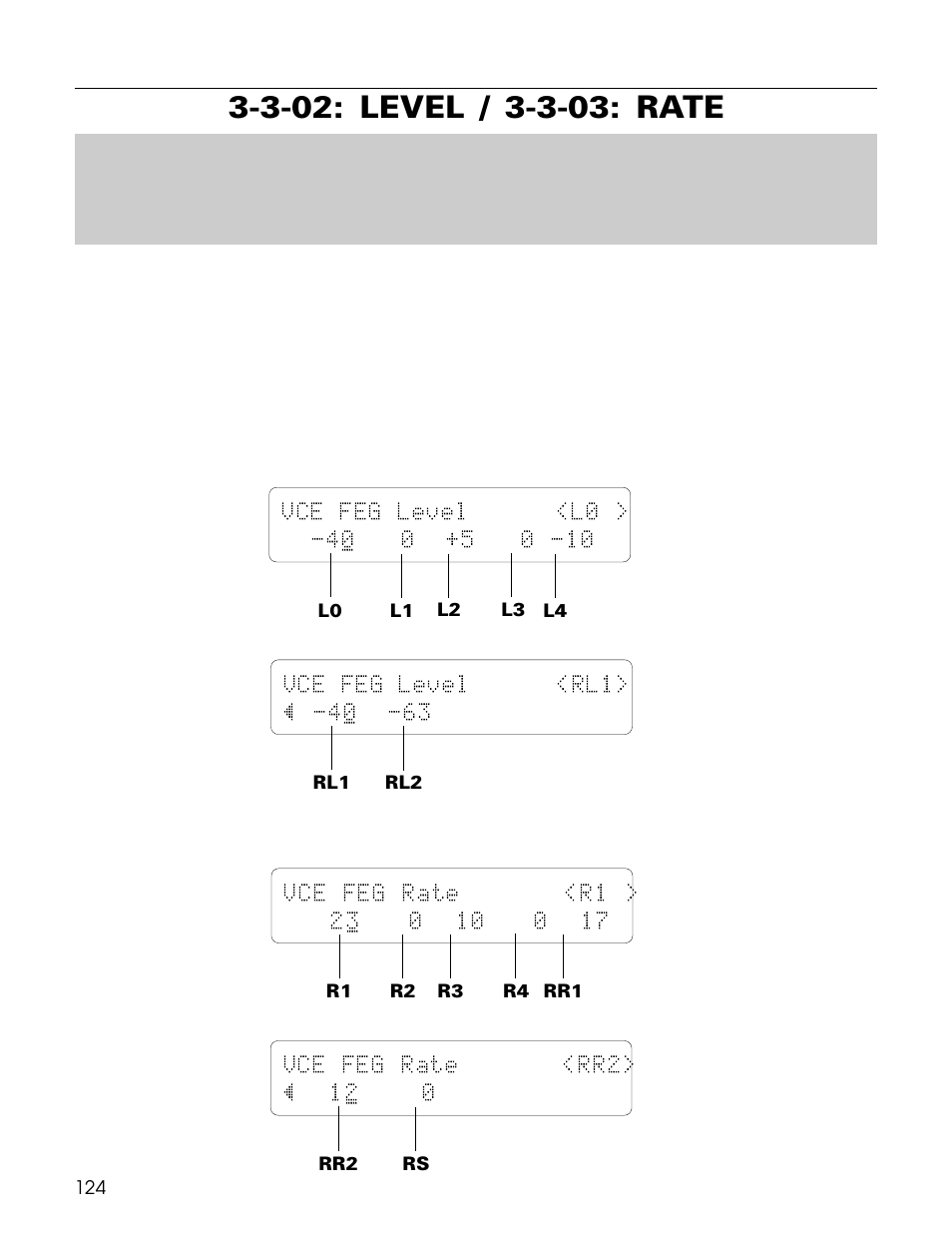 Yamaha TG500 User Manual | Page 136 / 334