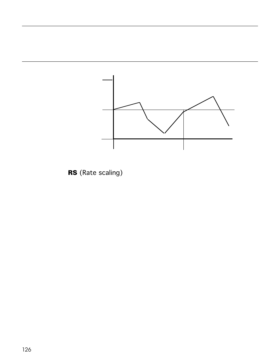 Rs (rate scaling) | Yamaha TG500 User Manual | Page 138 / 334