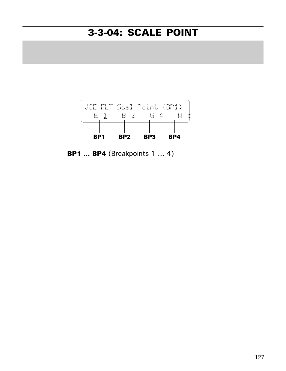 3-04: scale point | Yamaha TG500 User Manual | Page 139 / 334