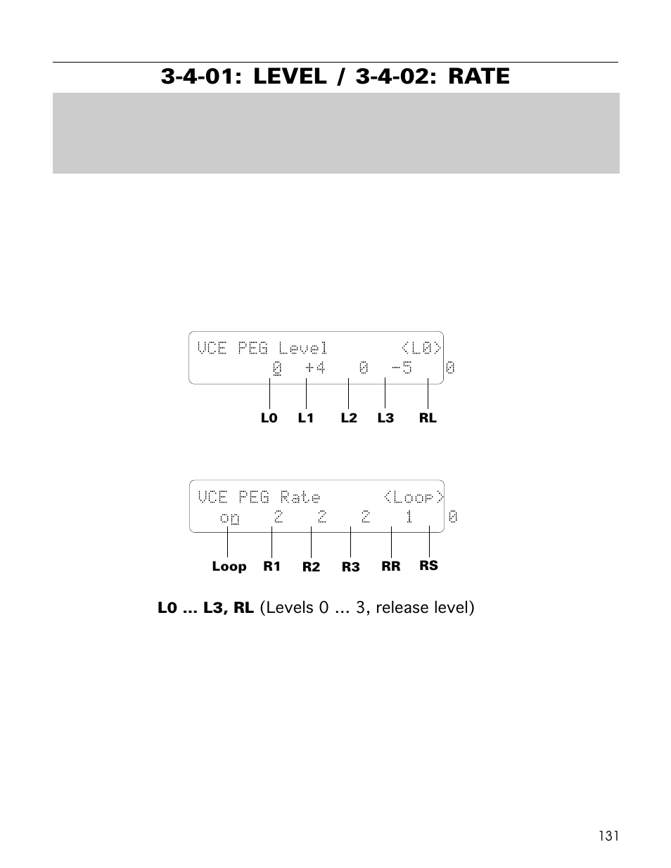 Yamaha TG500 User Manual | Page 143 / 334