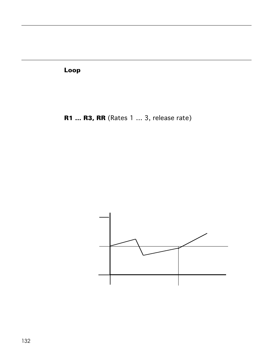 Loop, R1 … r3, rr (rates 1 … 3, release rate) | Yamaha TG500 User Manual | Page 144 / 334