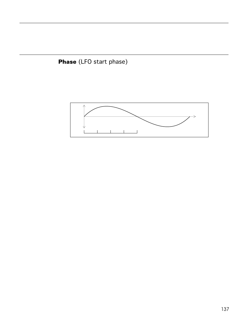 Phase (lfo start phase) | Yamaha TG500 User Manual | Page 149 / 334