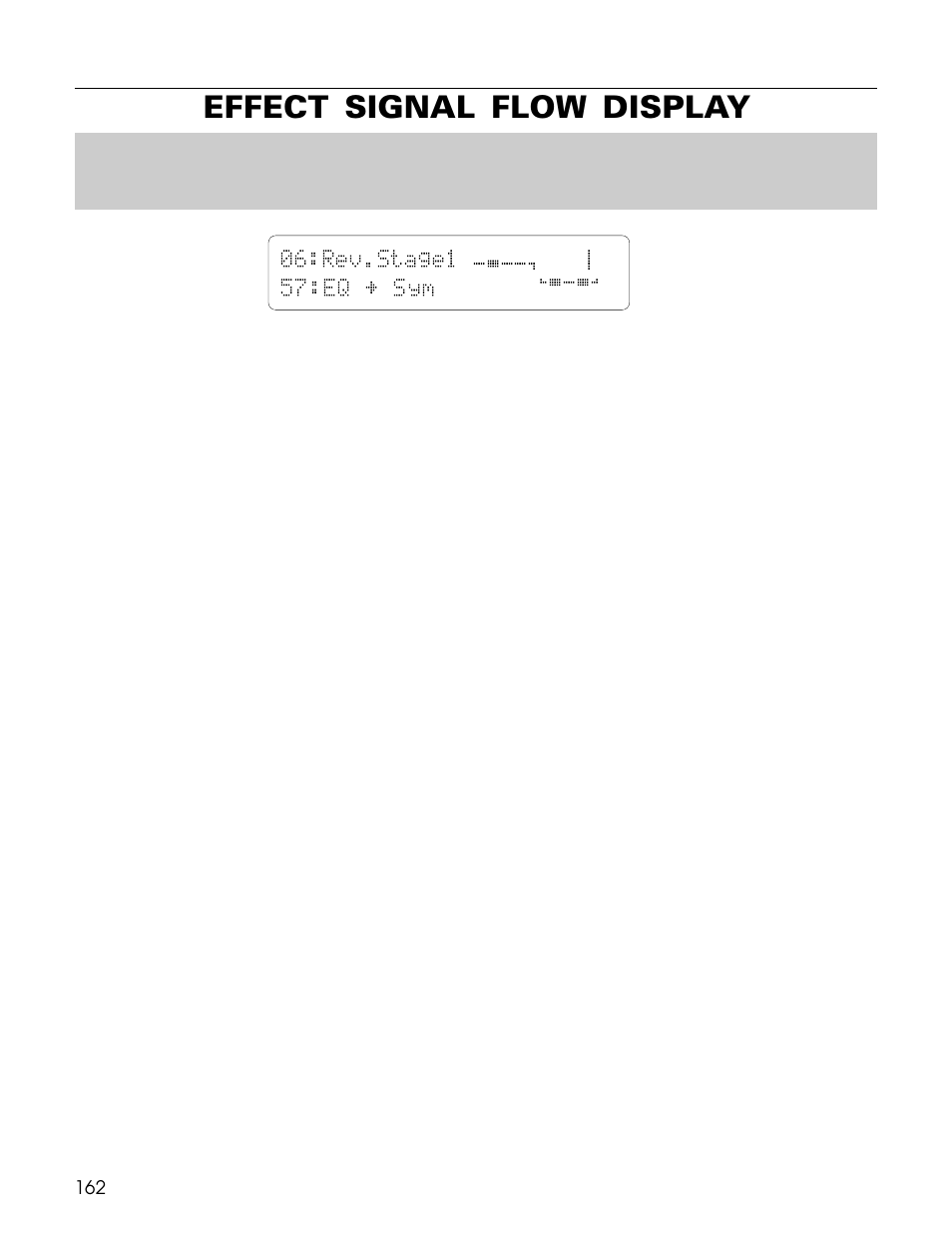 Effect signal flow display, Rev.stage1 тлттн ъ 57:eq ¥ sym мбобо | Yamaha TG500 User Manual | Page 174 / 334