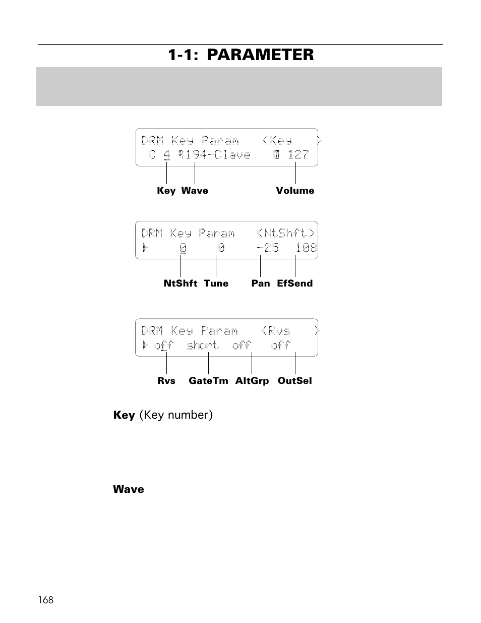 1: parameter | Yamaha TG500 User Manual | Page 180 / 334