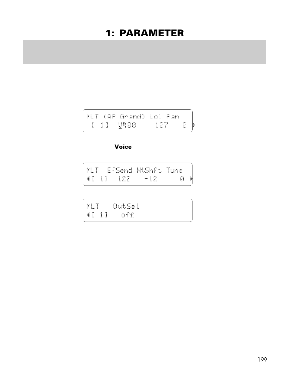 Parameter | Yamaha TG500 User Manual | Page 211 / 334