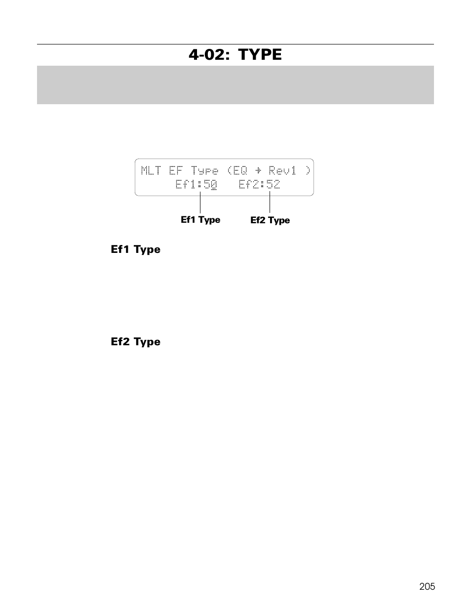 02: type | Yamaha TG500 User Manual | Page 217 / 334