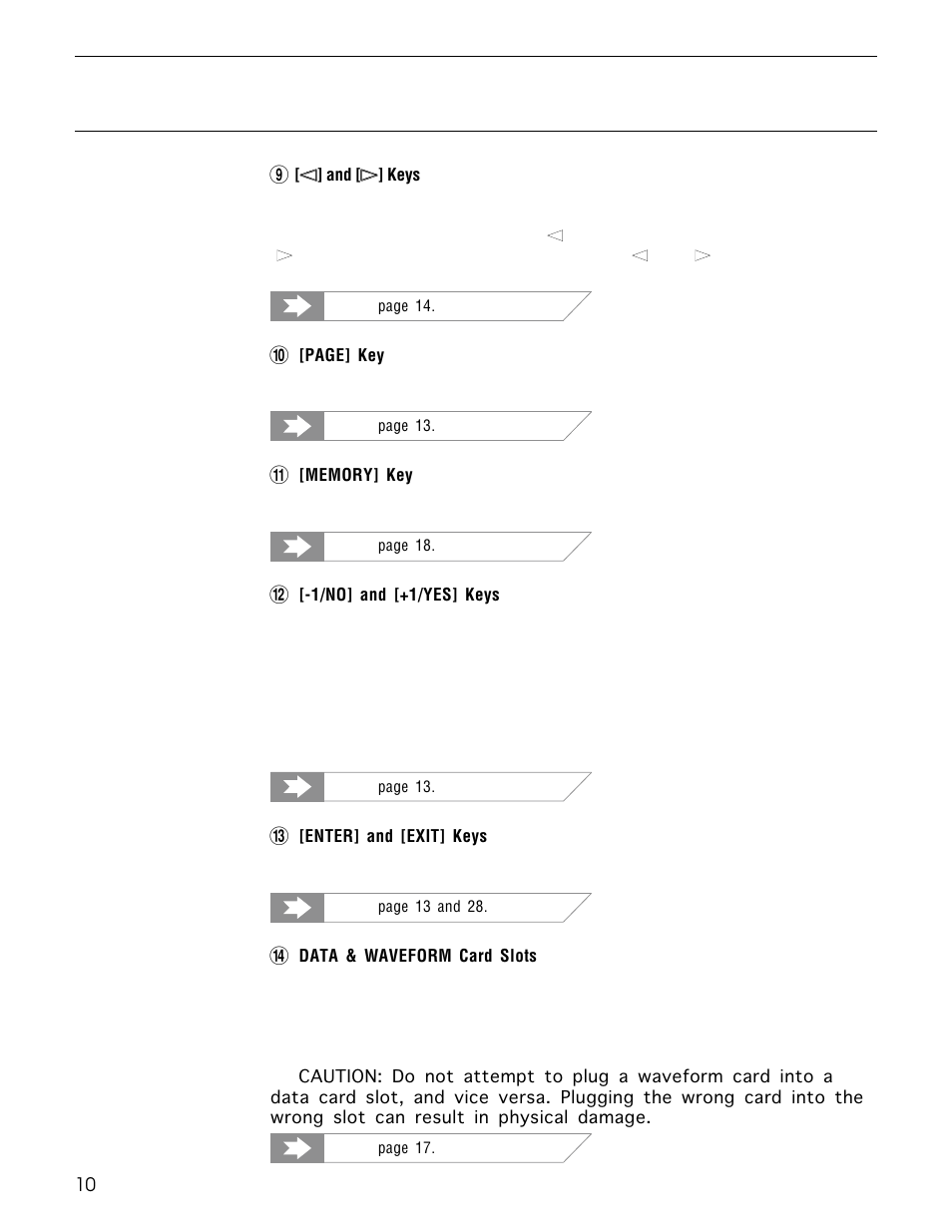 Yamaha TG500 User Manual | Page 22 / 334