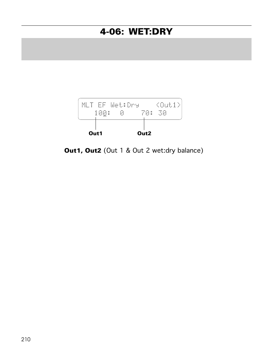 06: wet:dry | Yamaha TG500 User Manual | Page 222 / 334