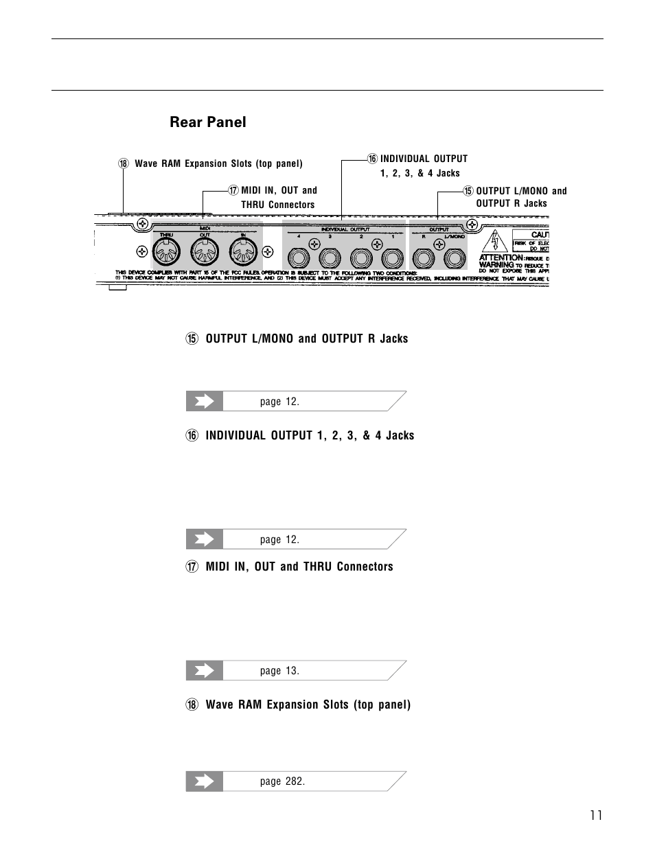Rear panel | Yamaha TG500 User Manual | Page 23 / 334