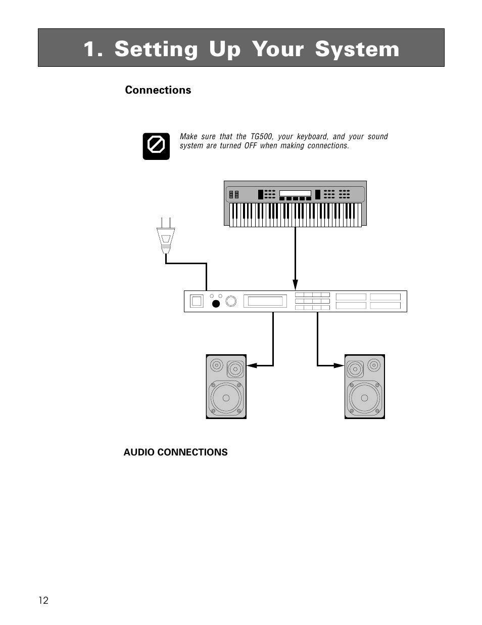 Setting up your system, Connections | Yamaha TG500 User Manual | Page 24 / 334