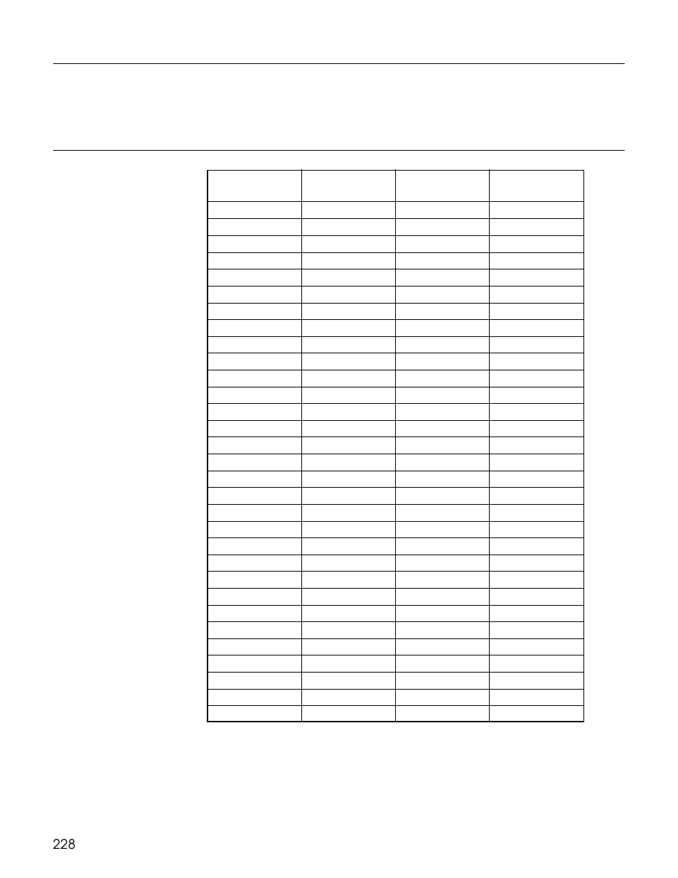 Yamaha TG500 User Manual | Page 240 / 334