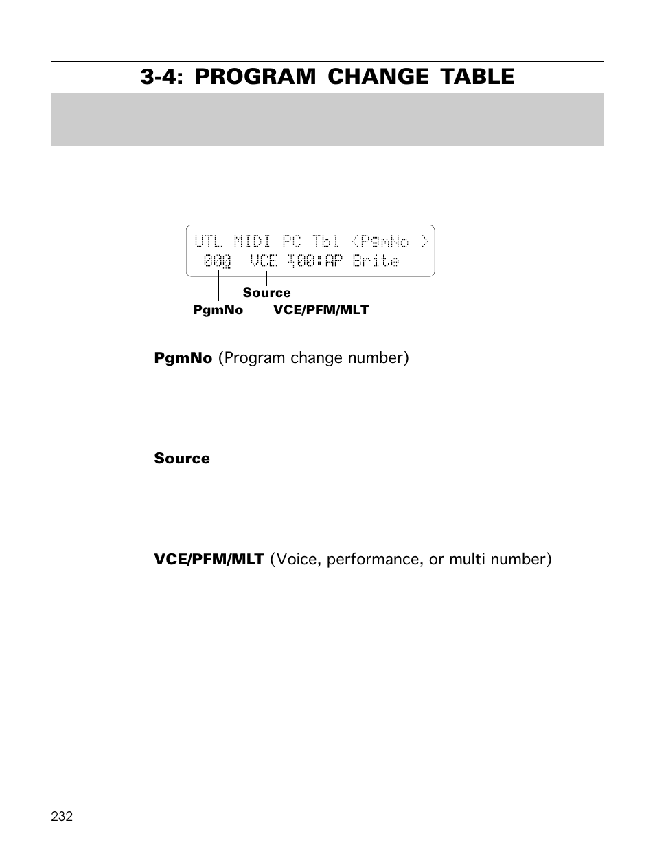 4: program change table | Yamaha TG500 User Manual | Page 244 / 334