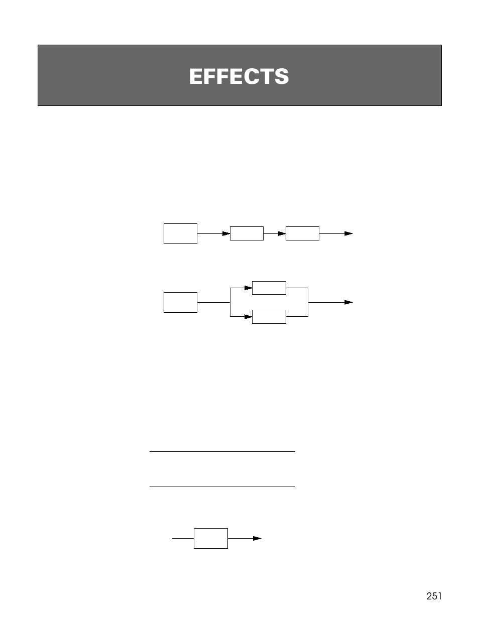 Effects | Yamaha TG500 User Manual | Page 263 / 334