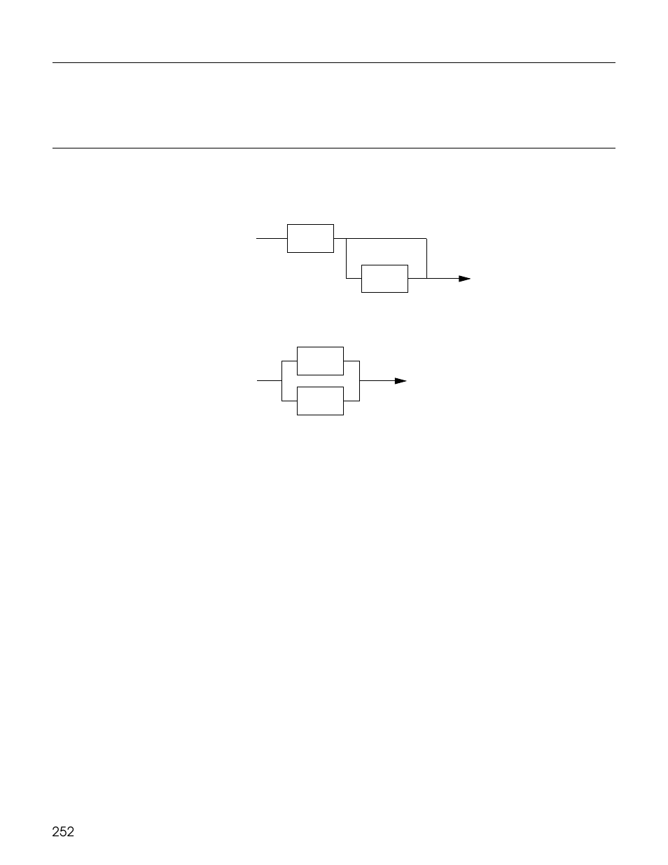 252 appendix effects | Yamaha TG500 User Manual | Page 264 / 334