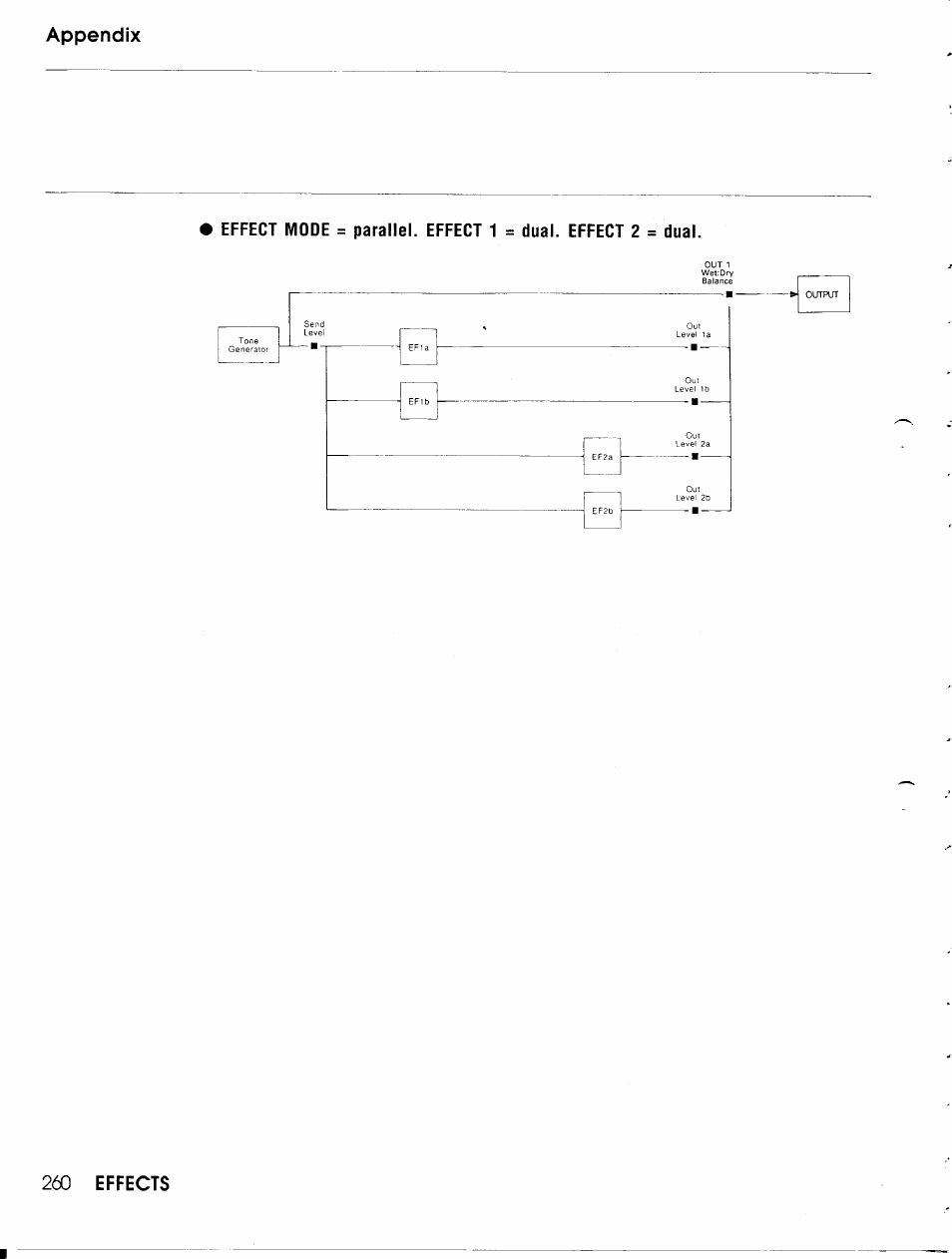 Yamaha TG500 User Manual | Page 272 / 334