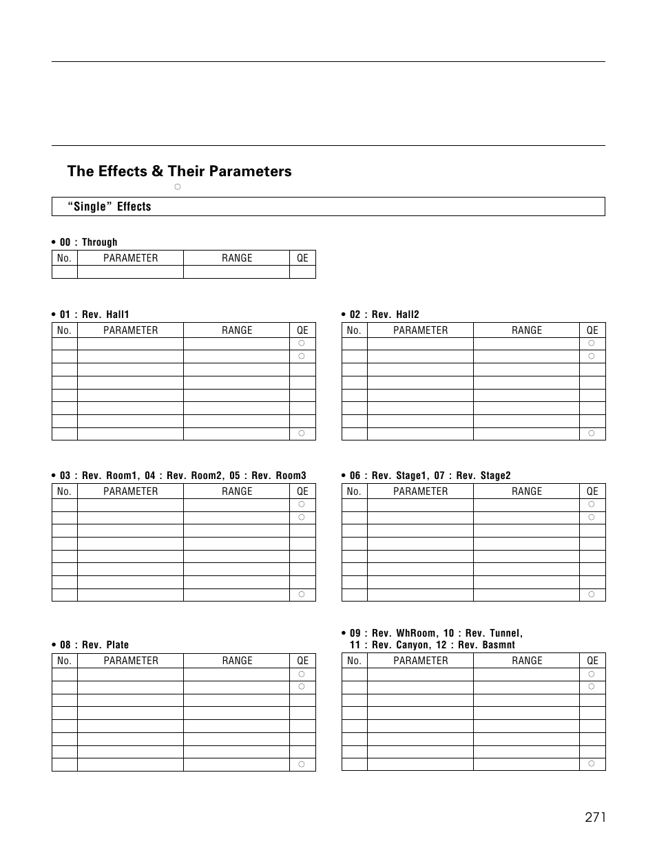 The effects & their parameters, 271 effects appendix | Yamaha TG500 User Manual | Page 283 / 334