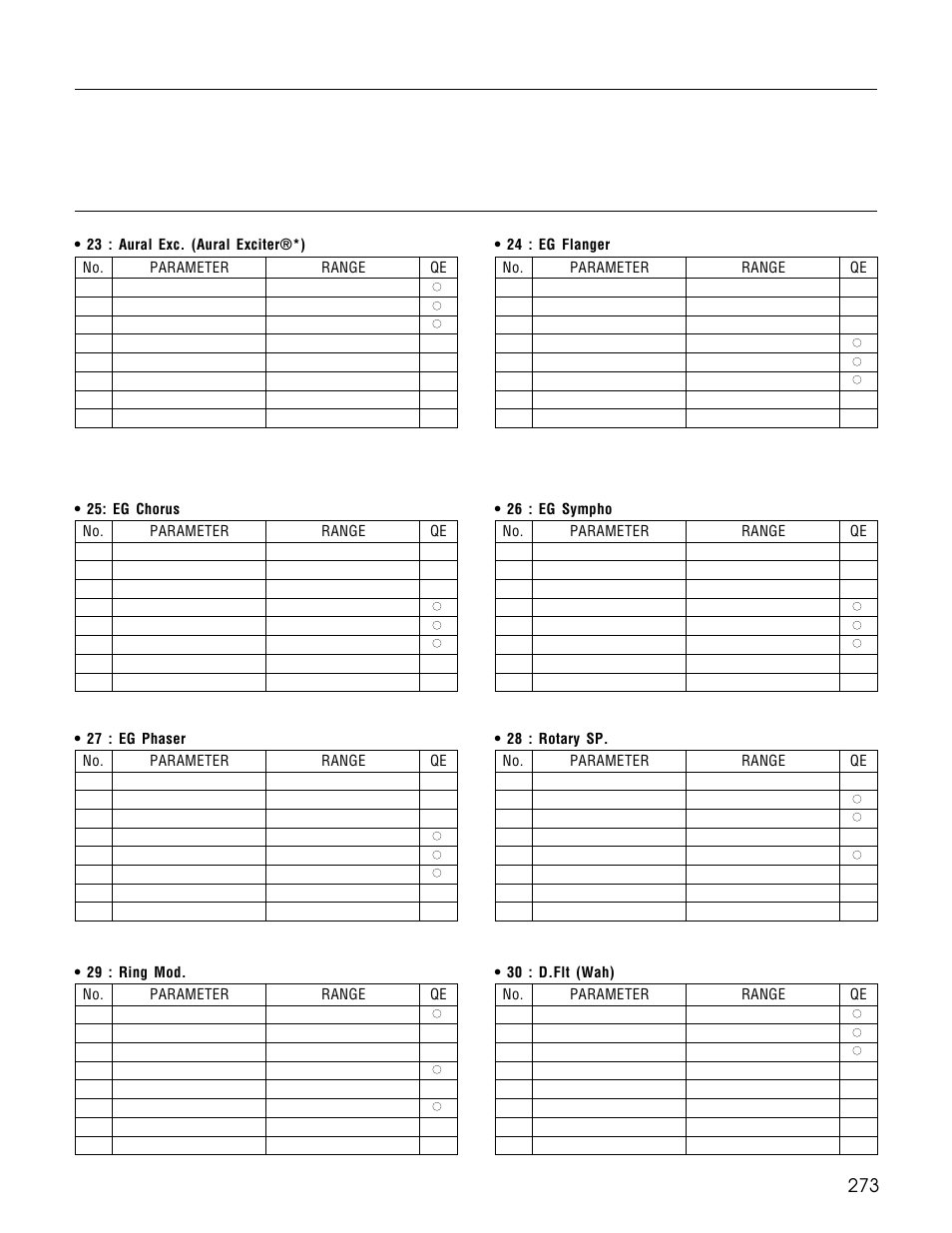 273 effects appendix | Yamaha TG500 User Manual | Page 285 / 334