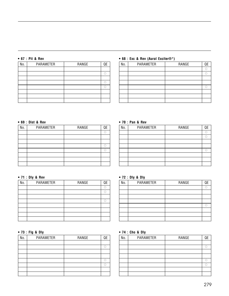 279 effects appendix | Yamaha TG500 User Manual | Page 291 / 334