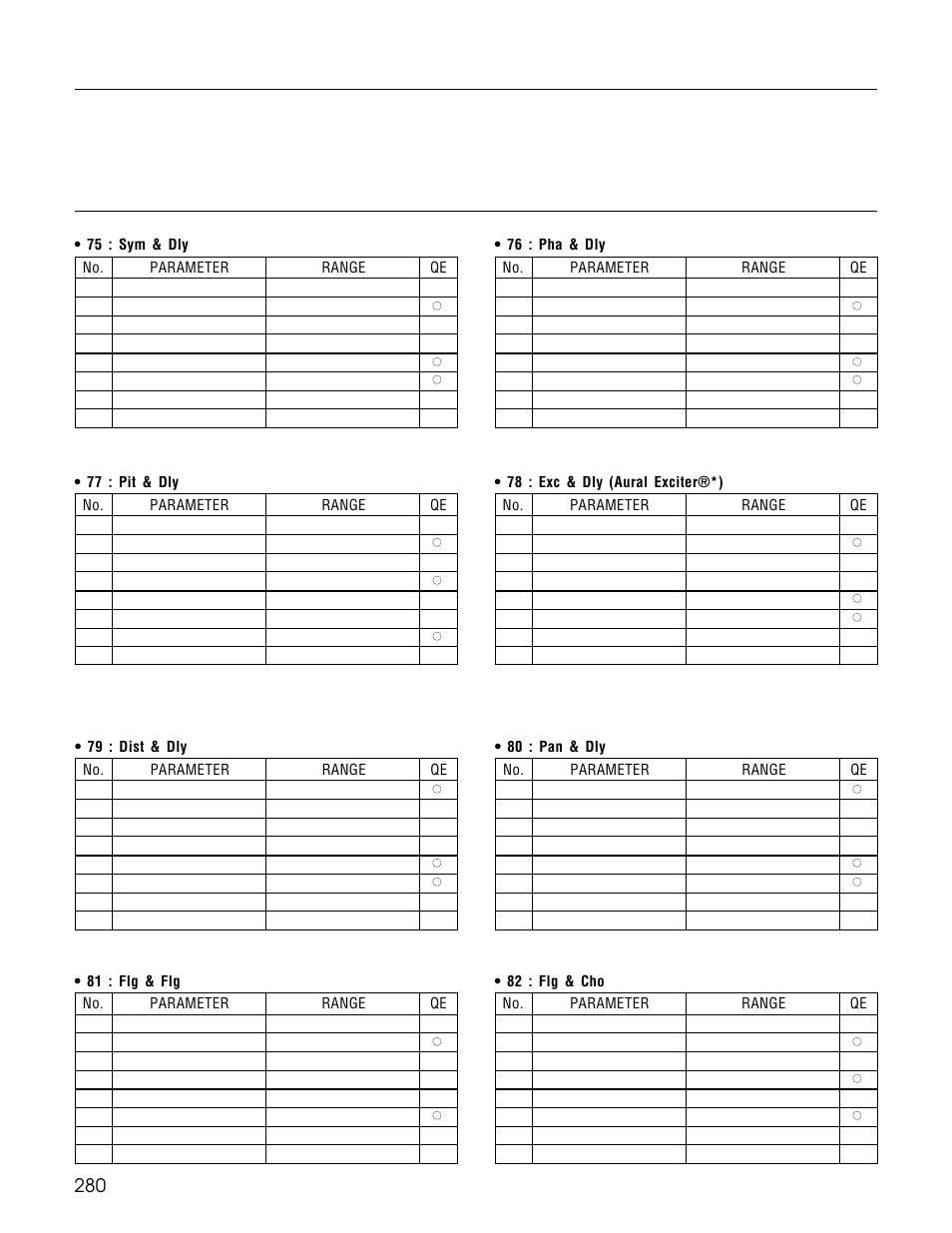 280 appendix effects | Yamaha TG500 User Manual | Page 292 / 334