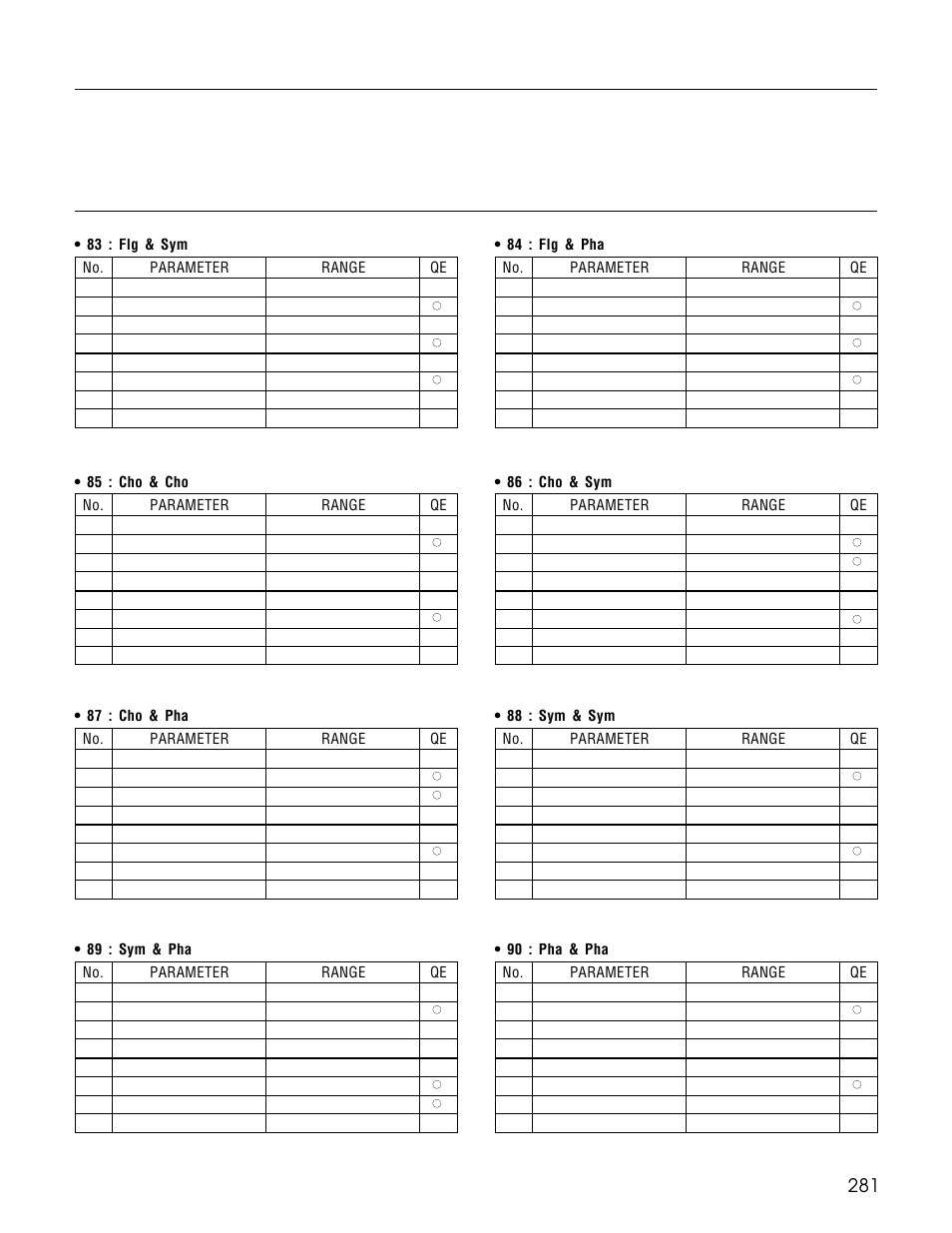 281 effects appendix | Yamaha TG500 User Manual | Page 293 / 334