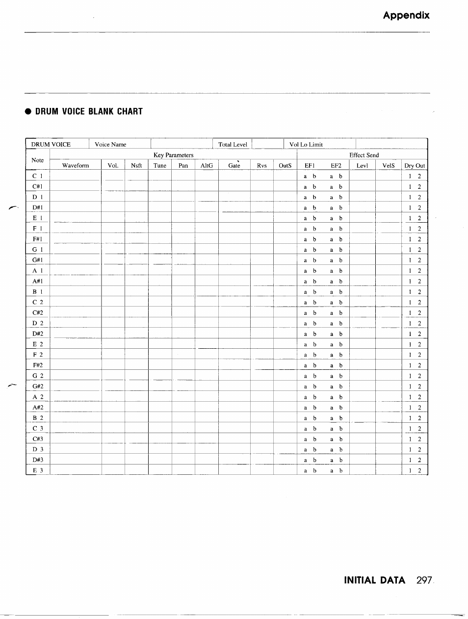 Yamaha TG500 User Manual | Page 309 / 334