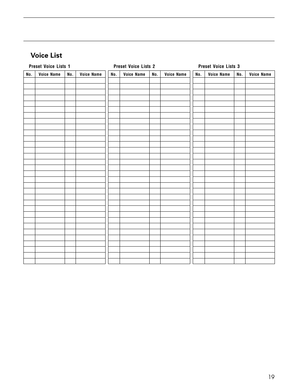 Voice list | Yamaha TG500 User Manual | Page 31 / 334