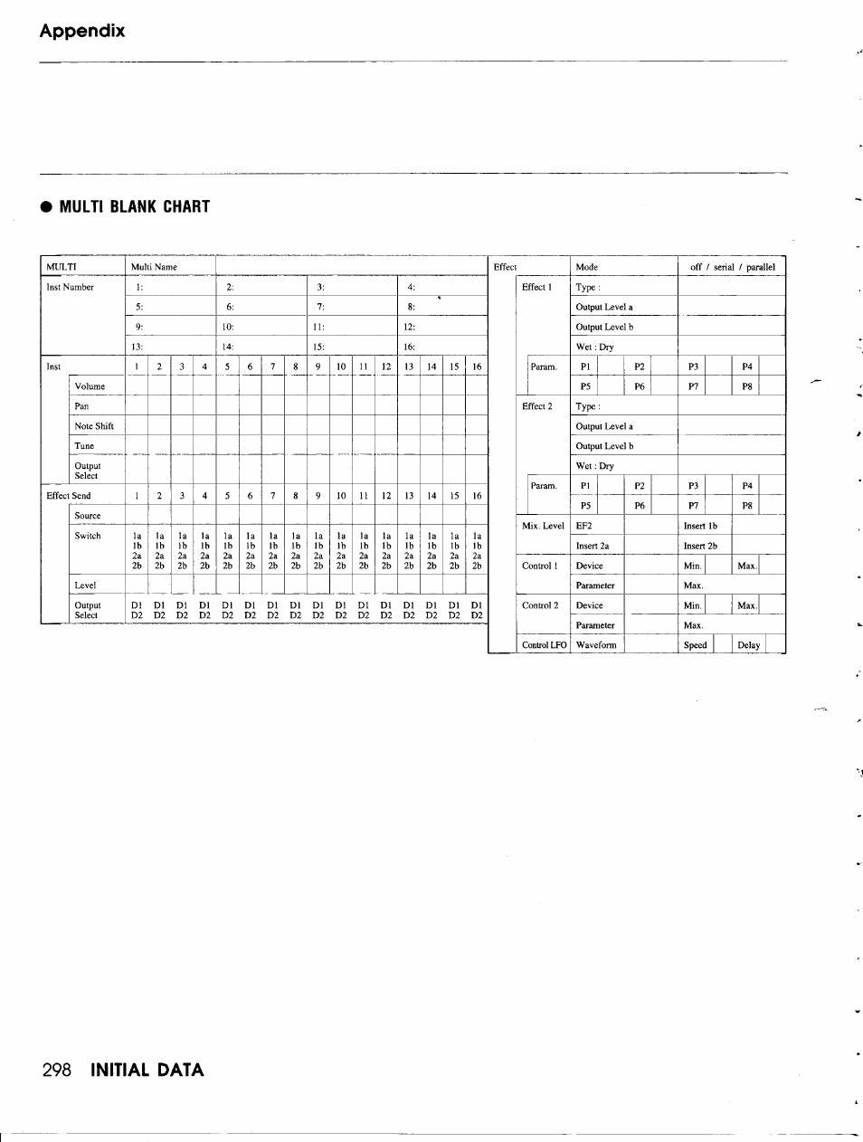 Yamaha TG500 User Manual | Page 310 / 334