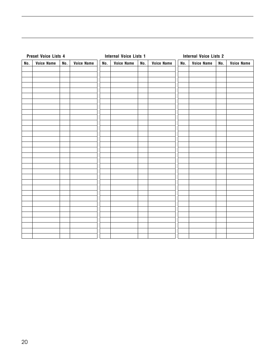 Yamaha TG500 User Manual | Page 32 / 334