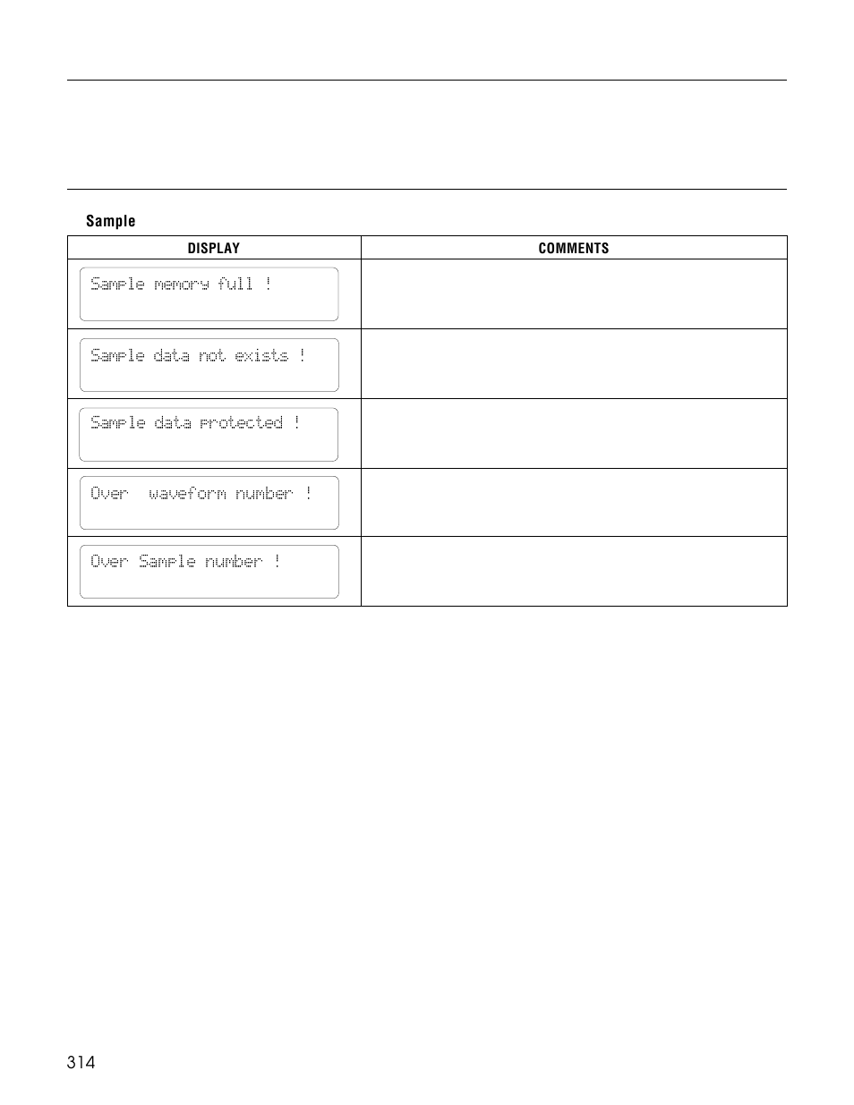 Yamaha TG500 User Manual | Page 326 / 334