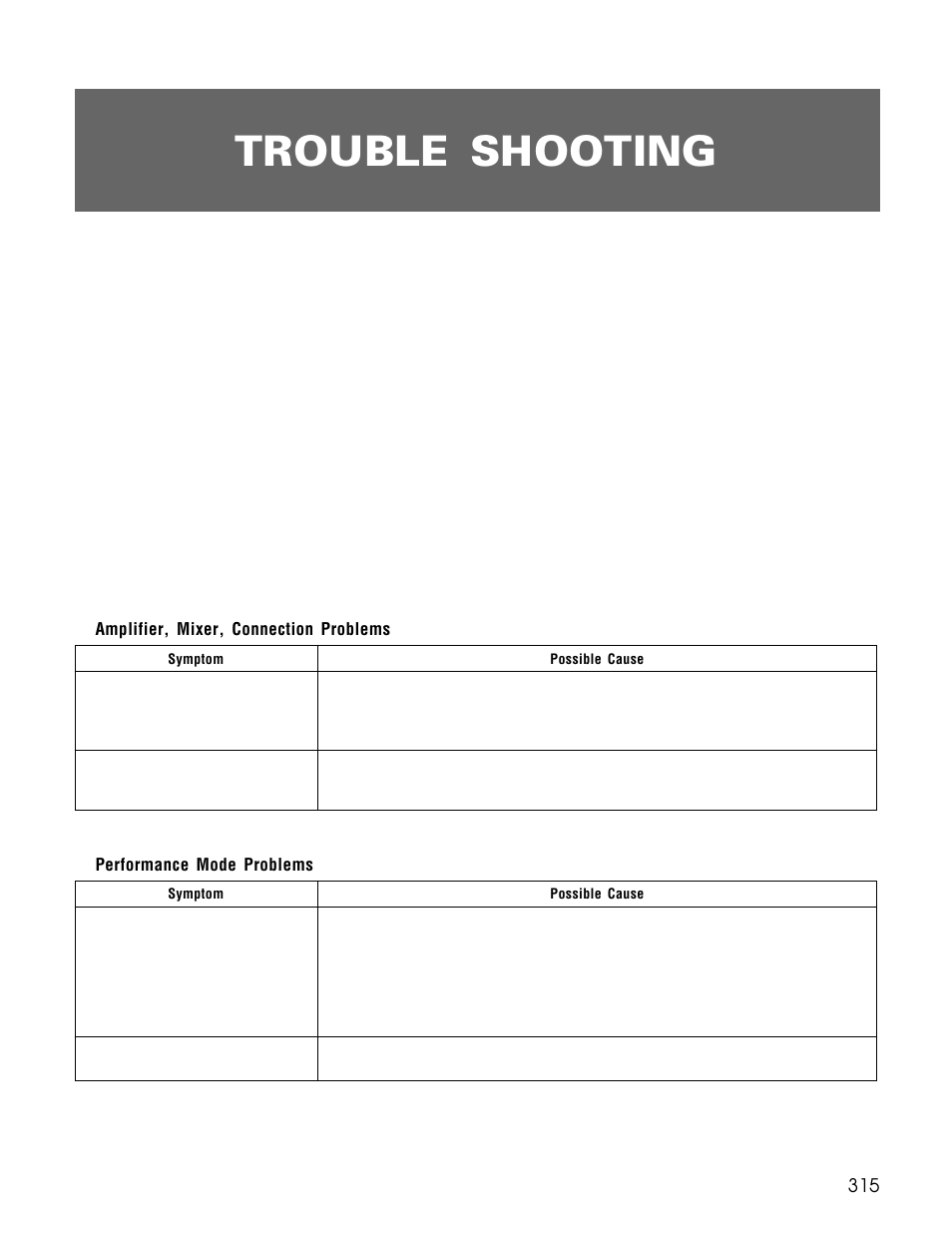 Trouble shooting | Yamaha TG500 User Manual | Page 327 / 334