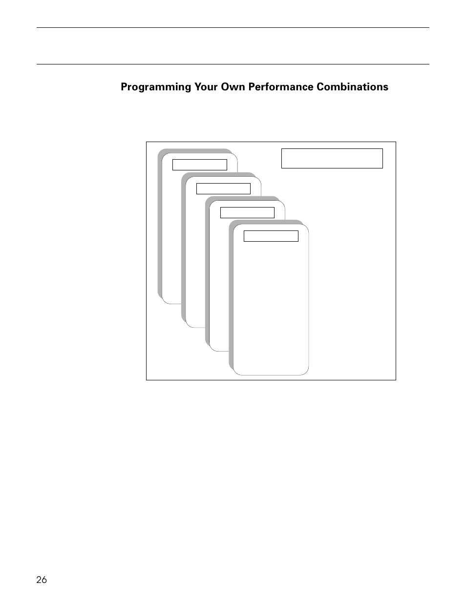 Programming your own performance combinations, 1 performance | Yamaha TG500 User Manual | Page 38 / 334