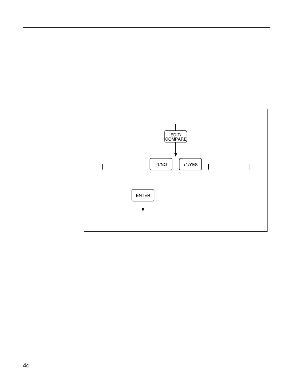 Yamaha TG500 User Manual | Page 58 / 334