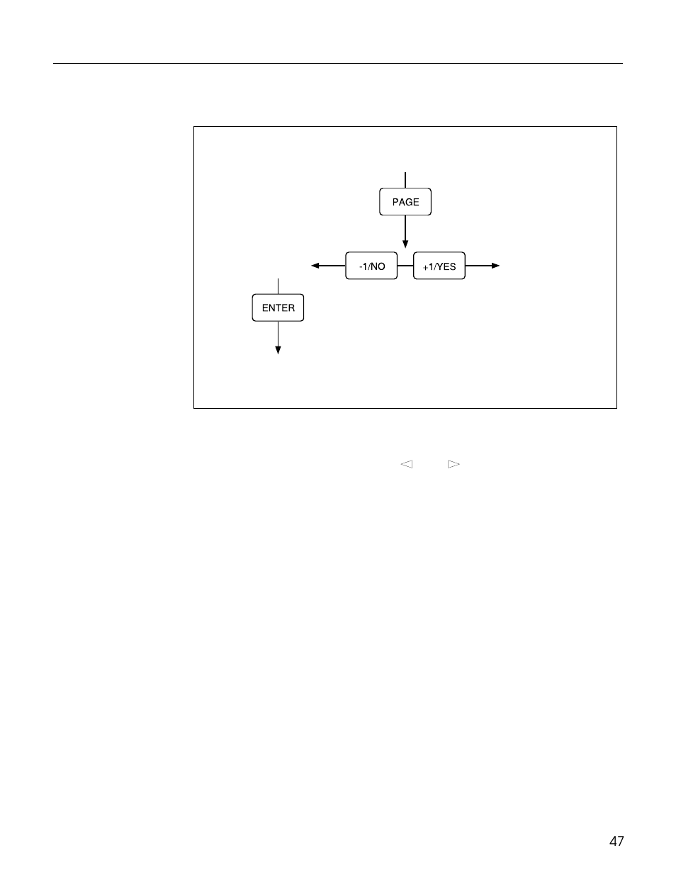 Yamaha TG500 User Manual | Page 59 / 334
