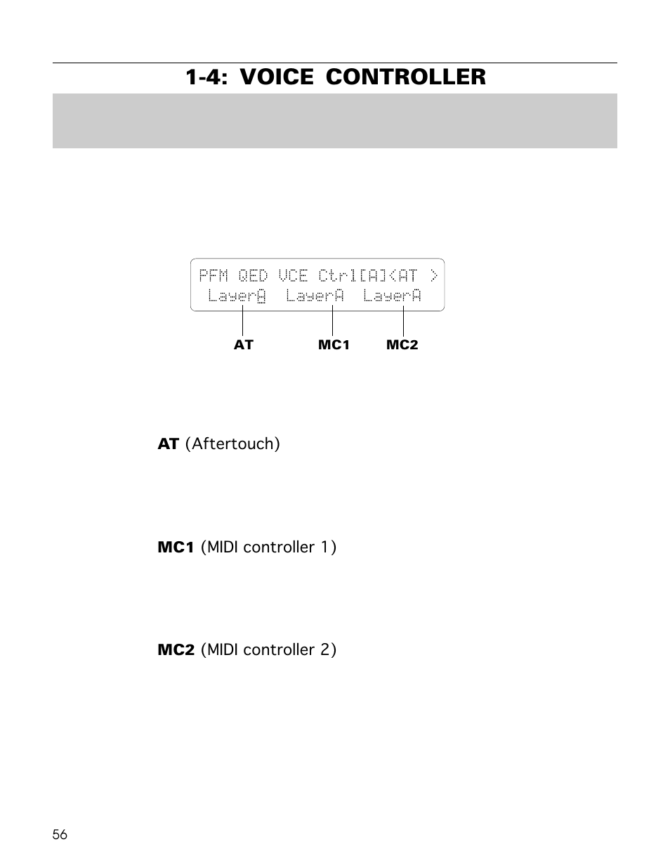 4: voice controller, Pfm qed vce ctrl[a]<at > layer a layera layera | Yamaha TG500 User Manual | Page 68 / 334