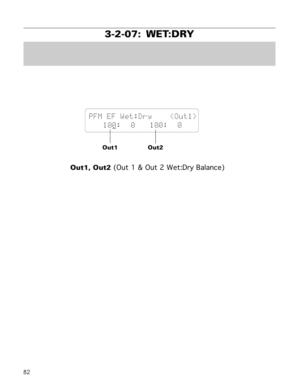 2-07: wet:dry | Yamaha TG500 User Manual | Page 94 / 334