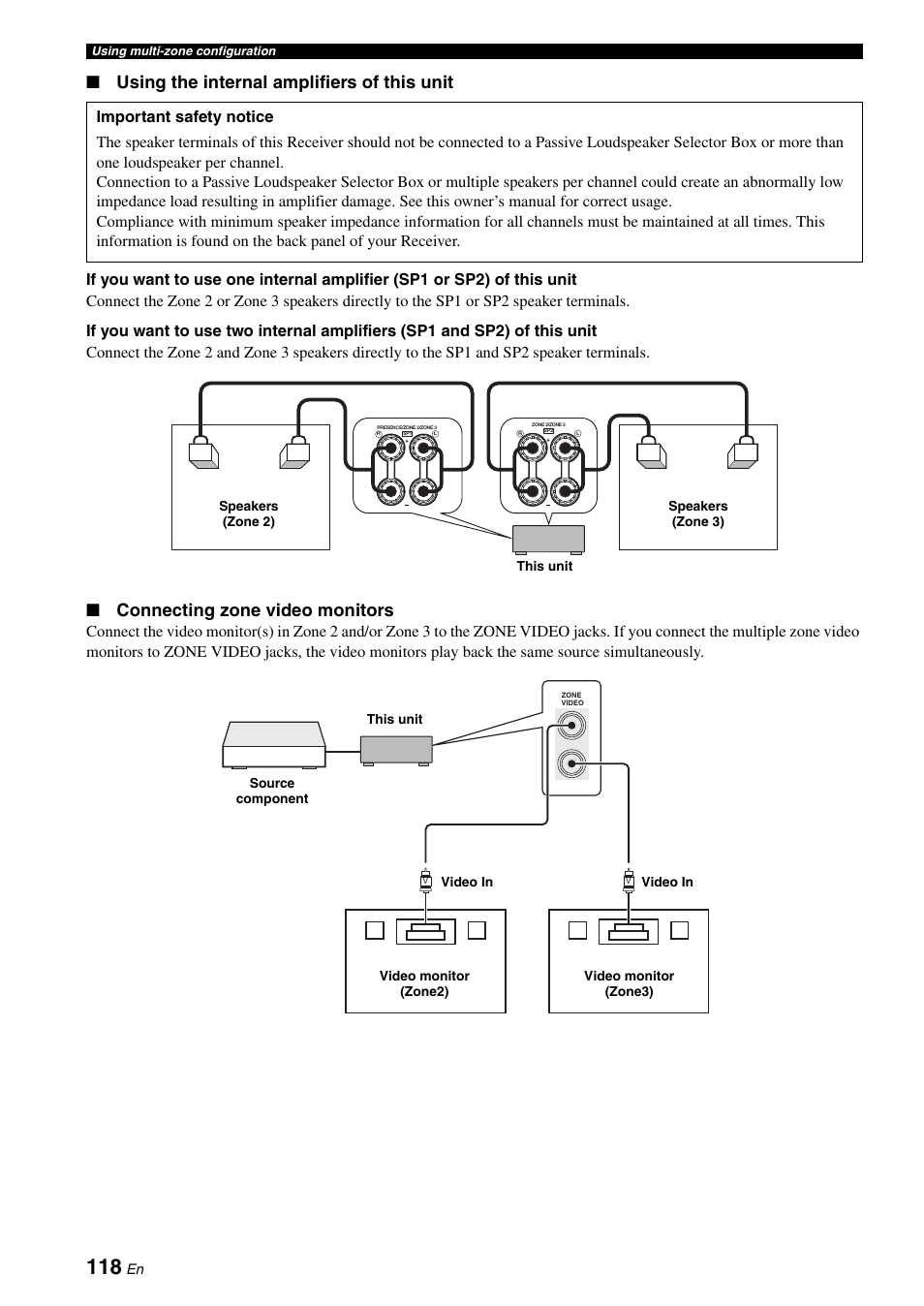 Using the internal amplifiers of this unit, Connecting zone video monitors | Yamaha RX-V3900 User Manual | Page 122 / 169